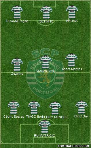 Sporting Clube de Portugal - SAD Formation 2013