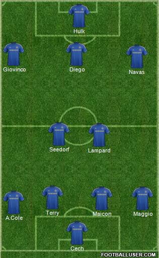 Chelsea Formation 2013