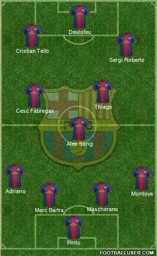 F.C. Barcelona Formation 2013