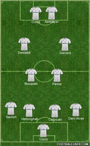Tottenham Hotspur Formation 2013