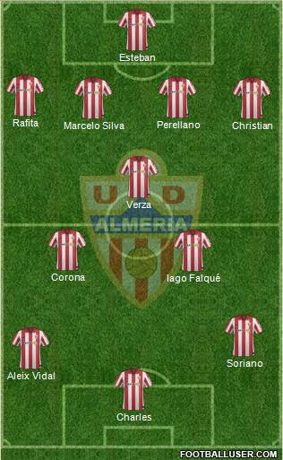 U.D. Almería S.A.D. Formation 2013