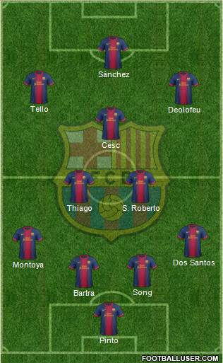 F.C. Barcelona Formation 2013
