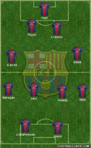 F.C. Barcelona Formation 2013