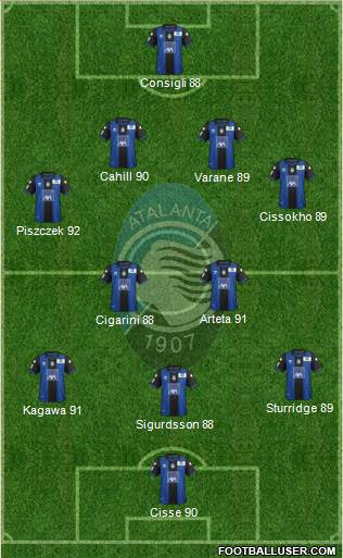 Atalanta Formation 2013