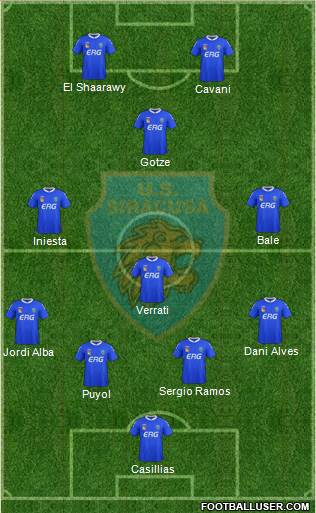 Siracusa Formation 2013