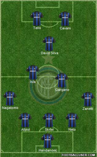F.C. Internazionale Formation 2013
