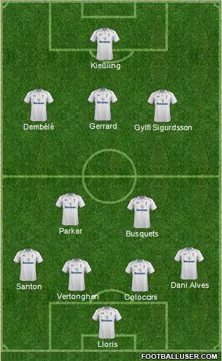 Tottenham Hotspur Formation 2013