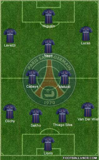 Paris Saint-Germain Formation 2013