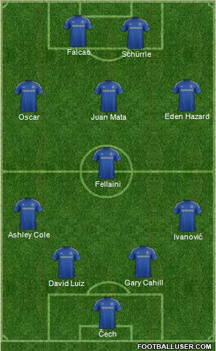 Chelsea Formation 2013