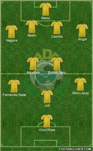 A.D. Alcorcón Formation 2013