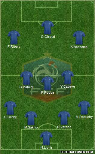 France Formation 2013