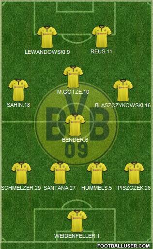 Borussia Dortmund Formation 2013