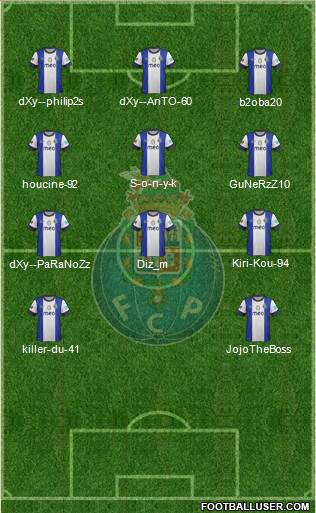 Futebol Clube do Porto - SAD Formation 2013
