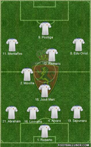 R. Zaragoza S.A.D. Formation 2013