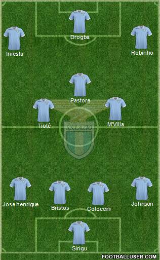 S.S. Lazio Formation 2013