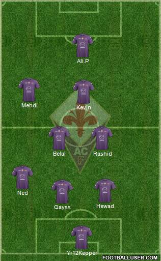 Fiorentina Formation 2013