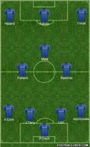 Chelsea Formation 2013
