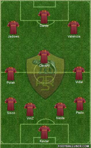 AS Roma Formation 2013