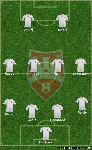 NK Zagreb Formation 2013