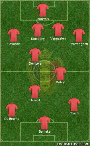 Belgium Formation 2013