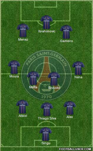 Paris Saint-Germain Formation 2013