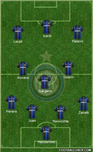 F.C. Internazionale Formation 2013