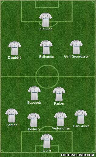 Tottenham Hotspur Formation 2013