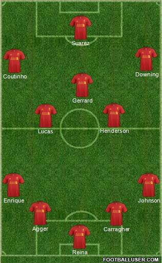Liverpool Formation 2013