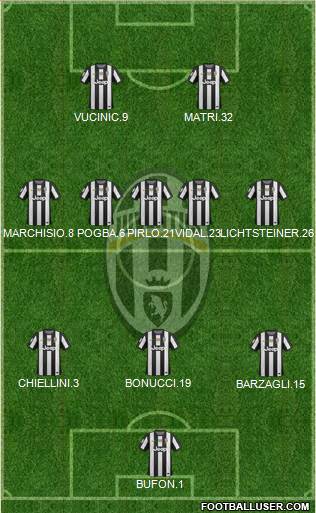 Juventus Formation 2013