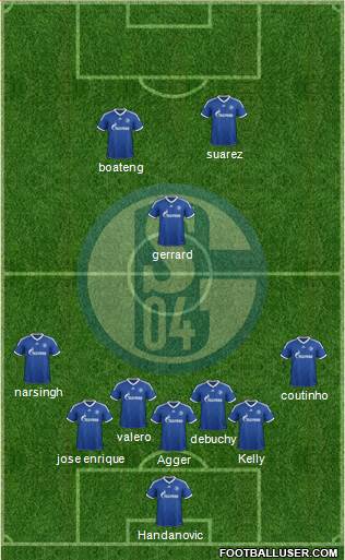 FC Schalke 04 Formation 2013