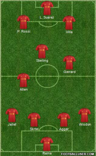 Liverpool Formation 2013