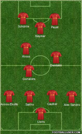 Liverpool Formation 2013