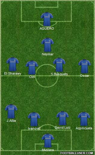 Chelsea Formation 2013