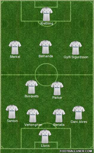 Tottenham Hotspur Formation 2013
