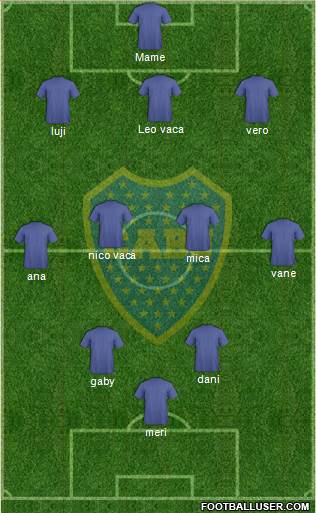Boca Juniors Formation 2013