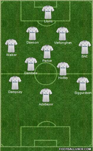 Tottenham Hotspur Formation 2013