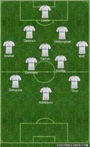 Tottenham Hotspur Formation 2013