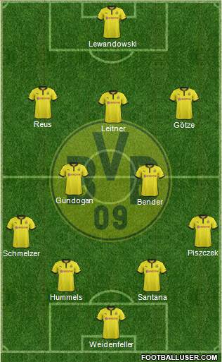 Borussia Dortmund Formation 2013