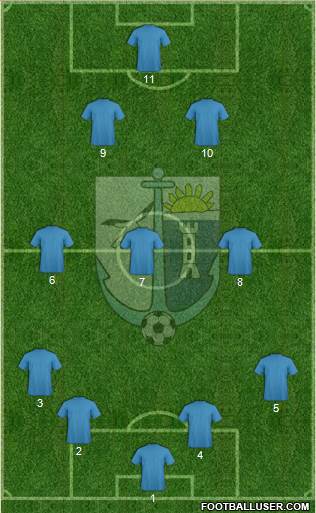 Bellaria Igea Marina Formation 2013