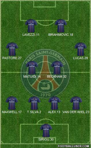 Paris Saint-Germain Formation 2013