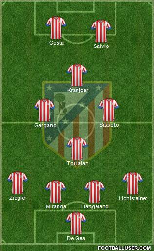C. Atlético Madrid S.A.D. Formation 2013