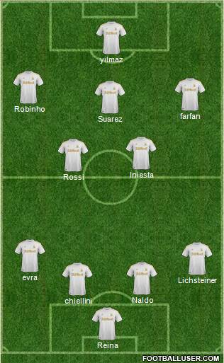 Swansea City Formation 2013