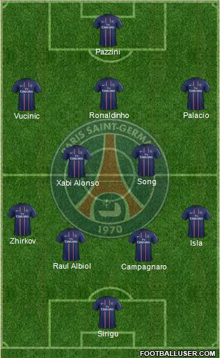 Paris Saint-Germain Formation 2013