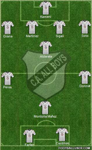 All Boys Formation 2013