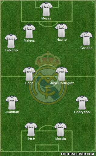 R. Madrid Castilla Formation 2013