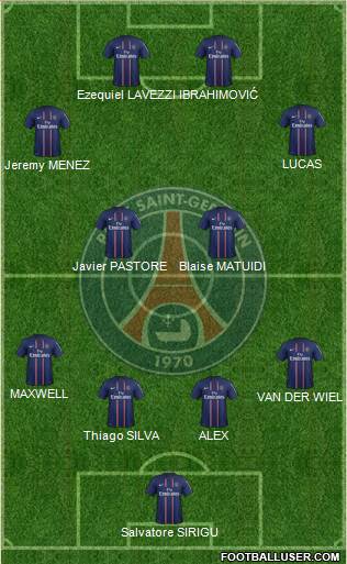 Paris Saint-Germain Formation 2013