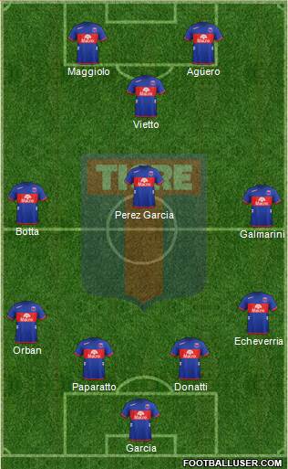 Tigre Formation 2013