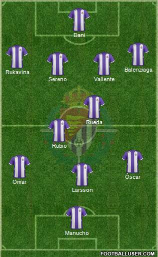R. Valladolid C.F., S.A.D. Formation 2013