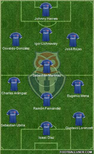 CF Universidad de Chile Formation 2013