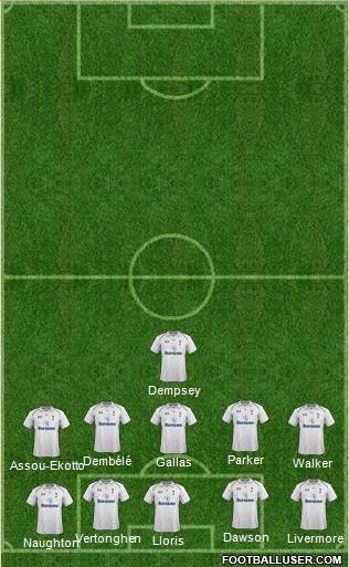 Tottenham Hotspur Formation 2013